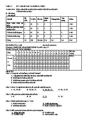 Kiểm tra 1 tiết số 2 Hình học 12 - Khối đa diện